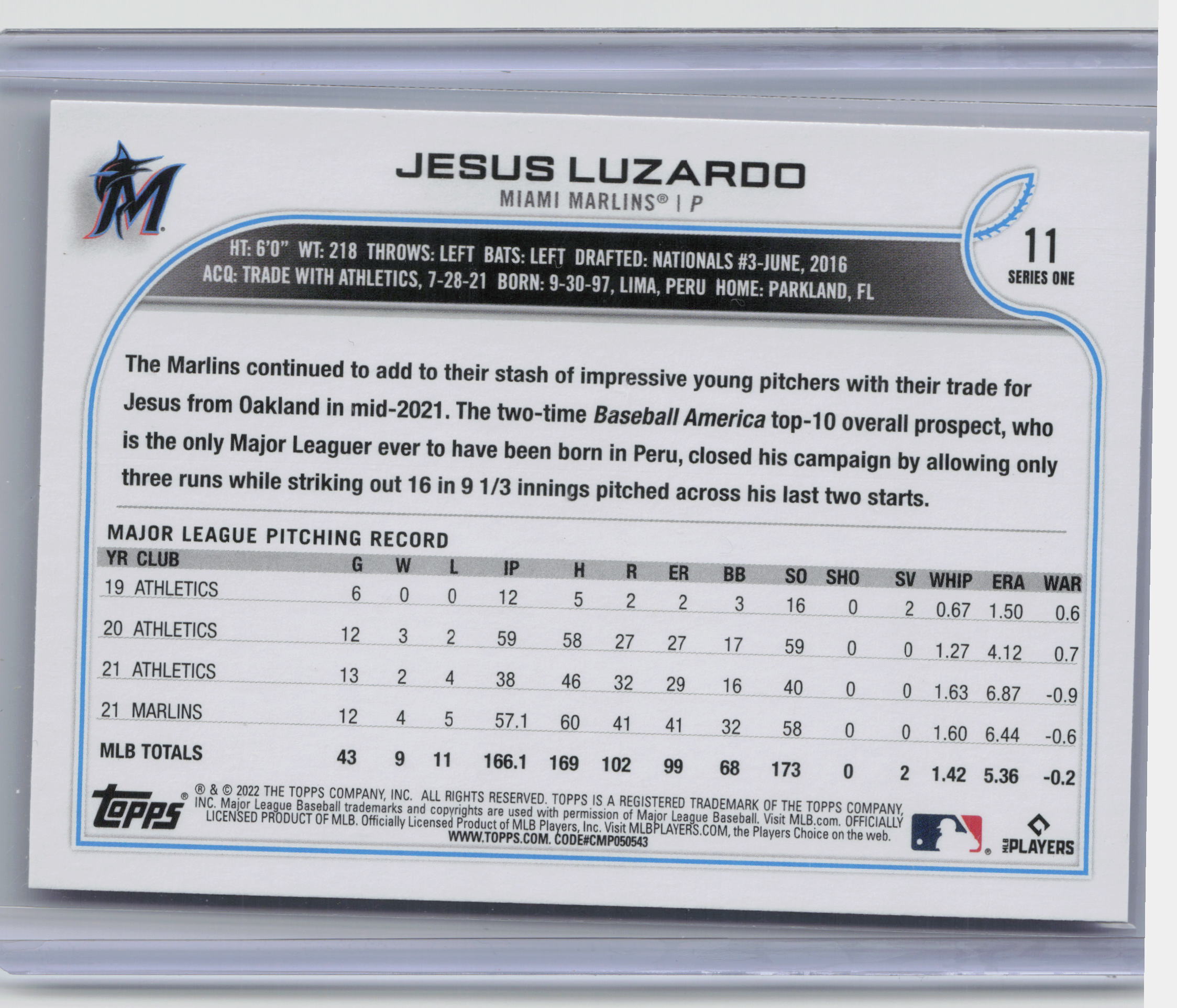 2022 Topps #11 Jesus Luzardo Royal Blue