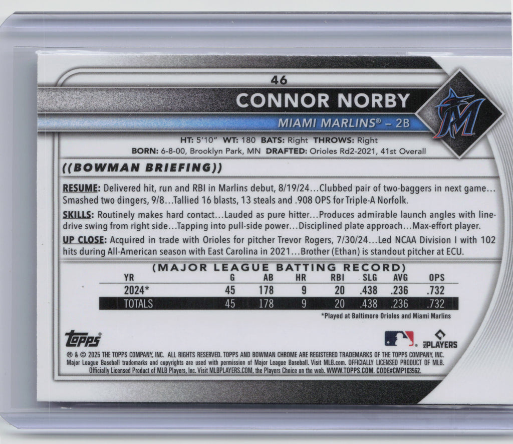 2025 Bowman #46 Connor Norby