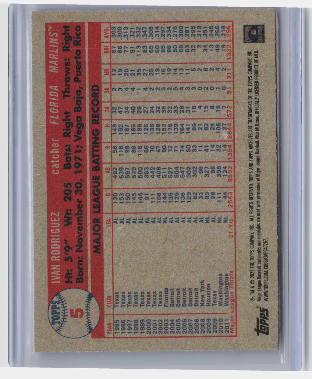 2021 Topps Archives #5 Ivan Rodriguez