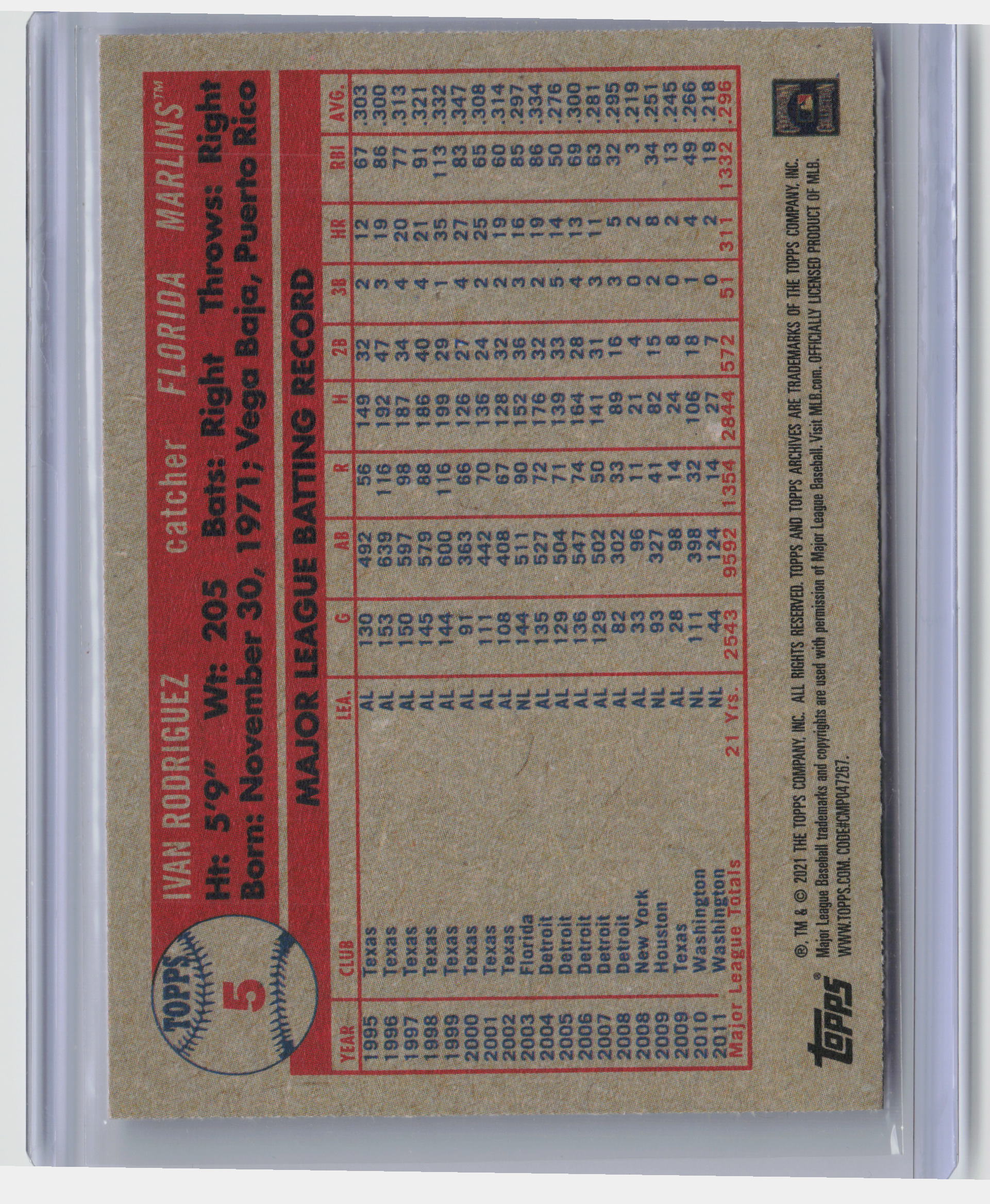 2021 Topps Archives #5 Ivan Rodriguez