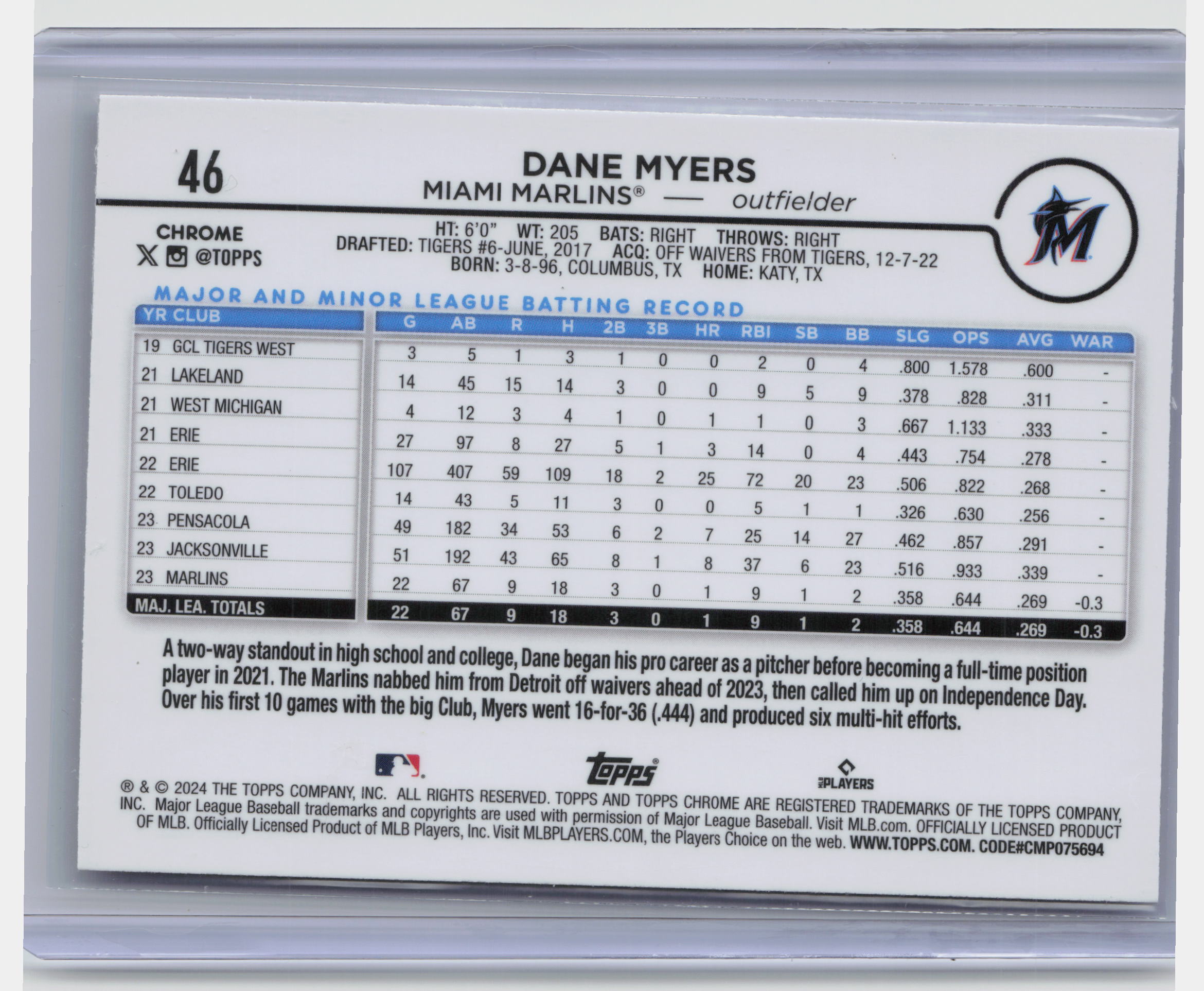 2024 Topps Chrome #46 Dane Myers Prism Refractors