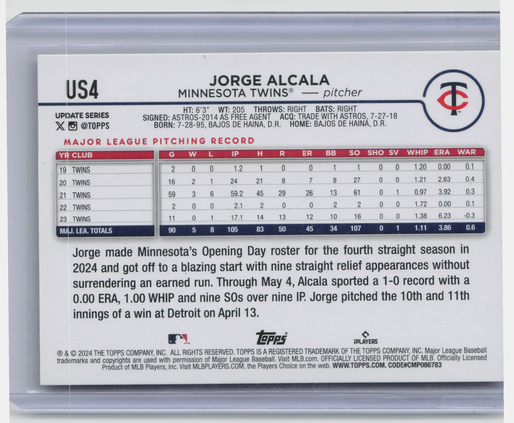 2024 Topps Update #US4 Jorge Alcala Holiday Jack O'Lanterns