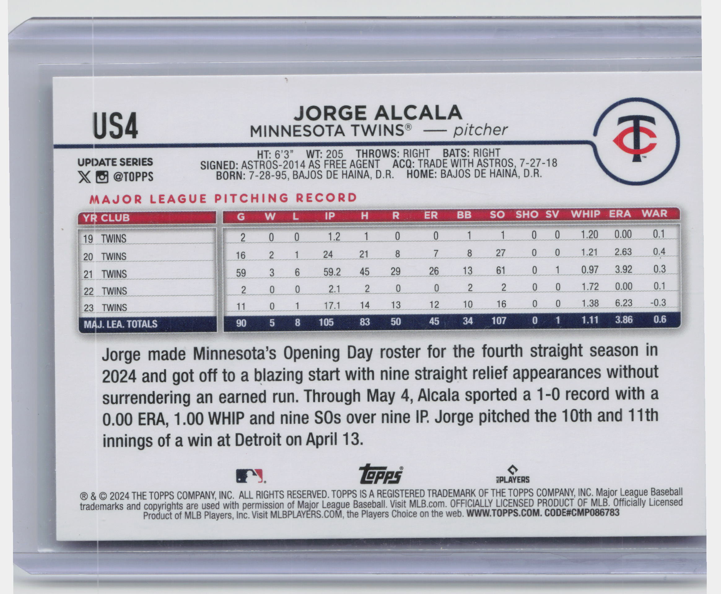 2024 Topps Update #US4 Jorge Alcala Holiday Jack O'Lanterns