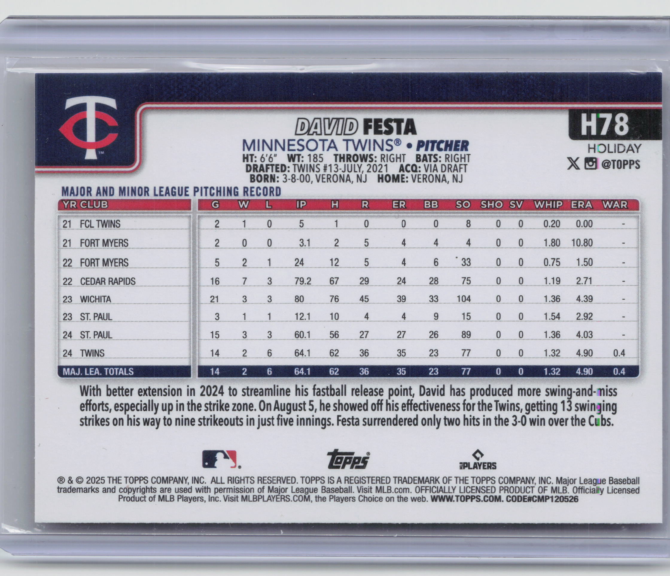 2025 Topps Holiday #H78 David Festa Gold Holiday Lights
