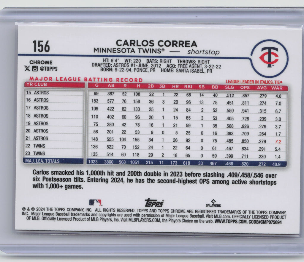 2024 Topps Chrome #156 Carlos Correa Pink Refractors