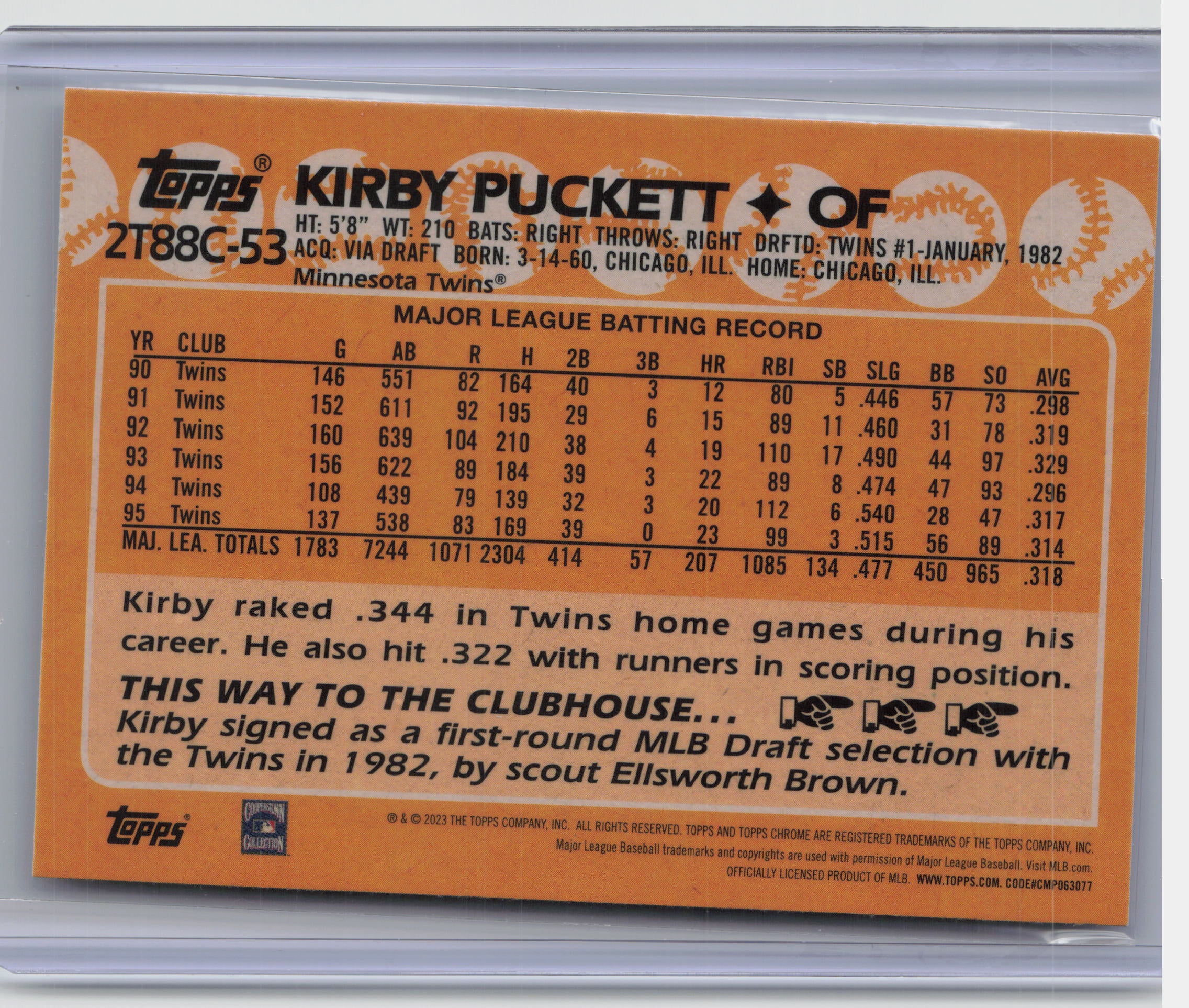 2023 Topps #2T88C-53 Kirby Puckett 1988 Topps Baseball 35th Anniversary