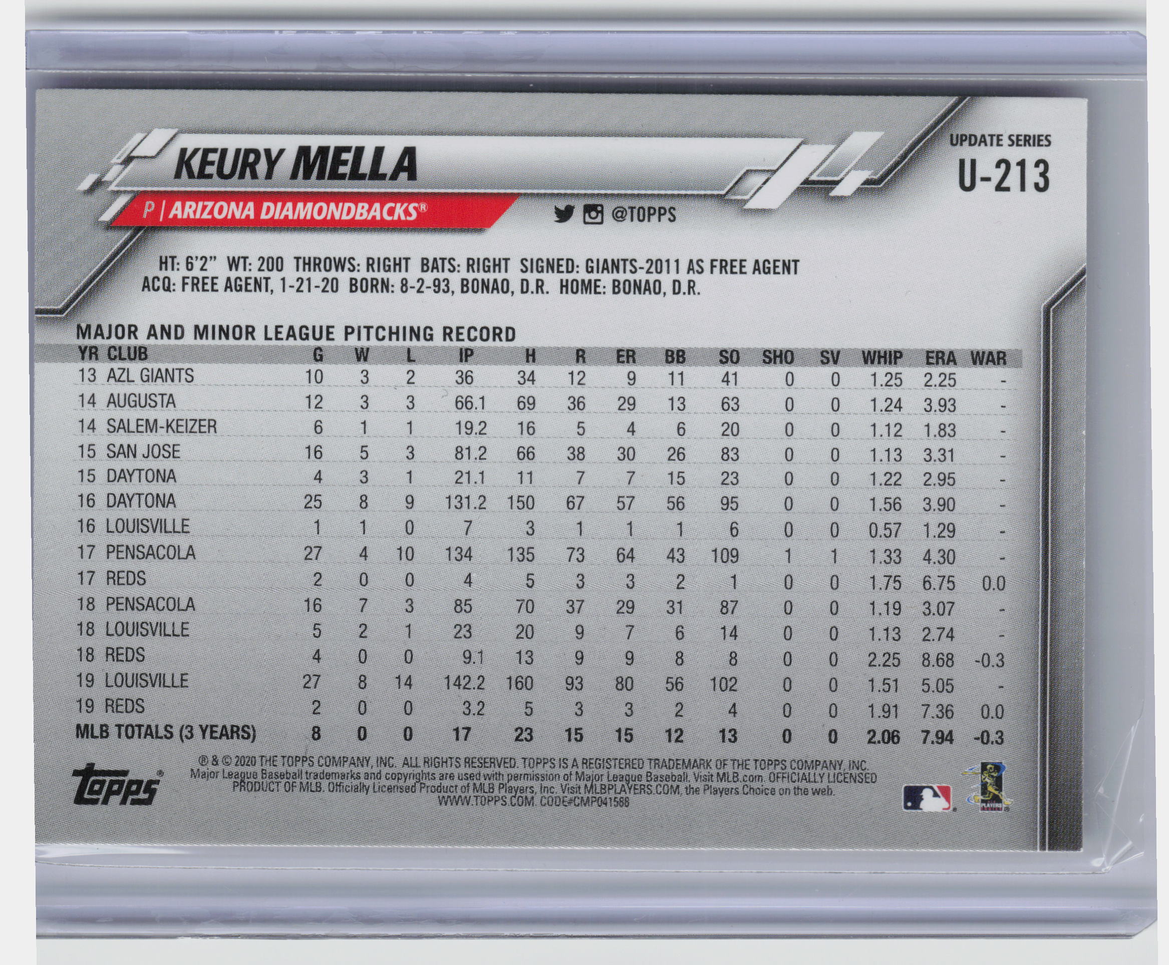 2020 Topps Update #U-213 Keury Mella Vintage Stock #/99