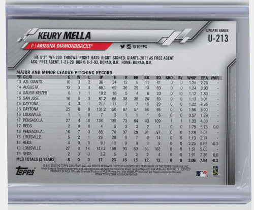 2020 Topps Update #U-213 Keury Mella Vintage Stock #/99