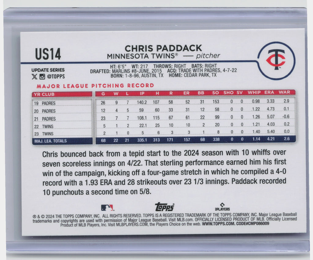 2024 Topps Update #US14 Chris Paddack Silver Crackle Foilboard