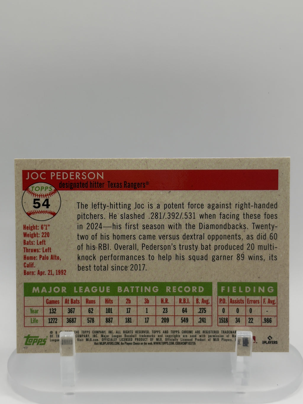 2025 Topps Chrome Platinum Joc Pederson Blue Shimmer/100 #54 Rangers