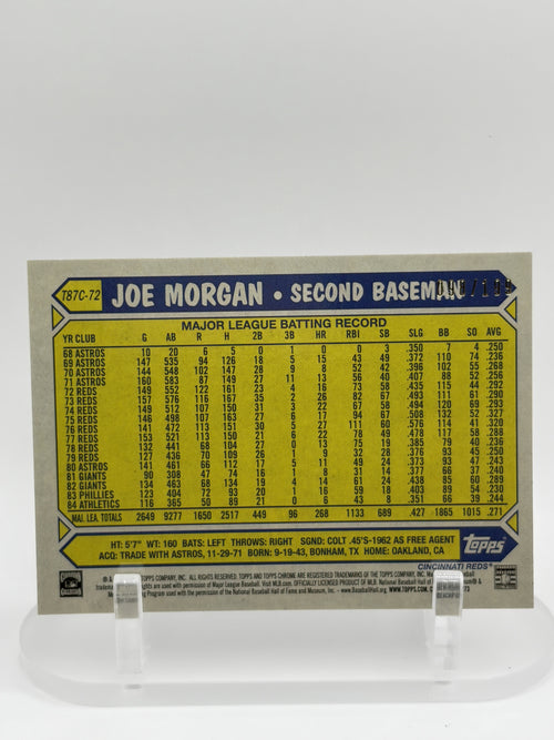 2022 Topps Update #T87C-72 Joe Morgan 1987 Topps Baseball 35th Anniversary #/199