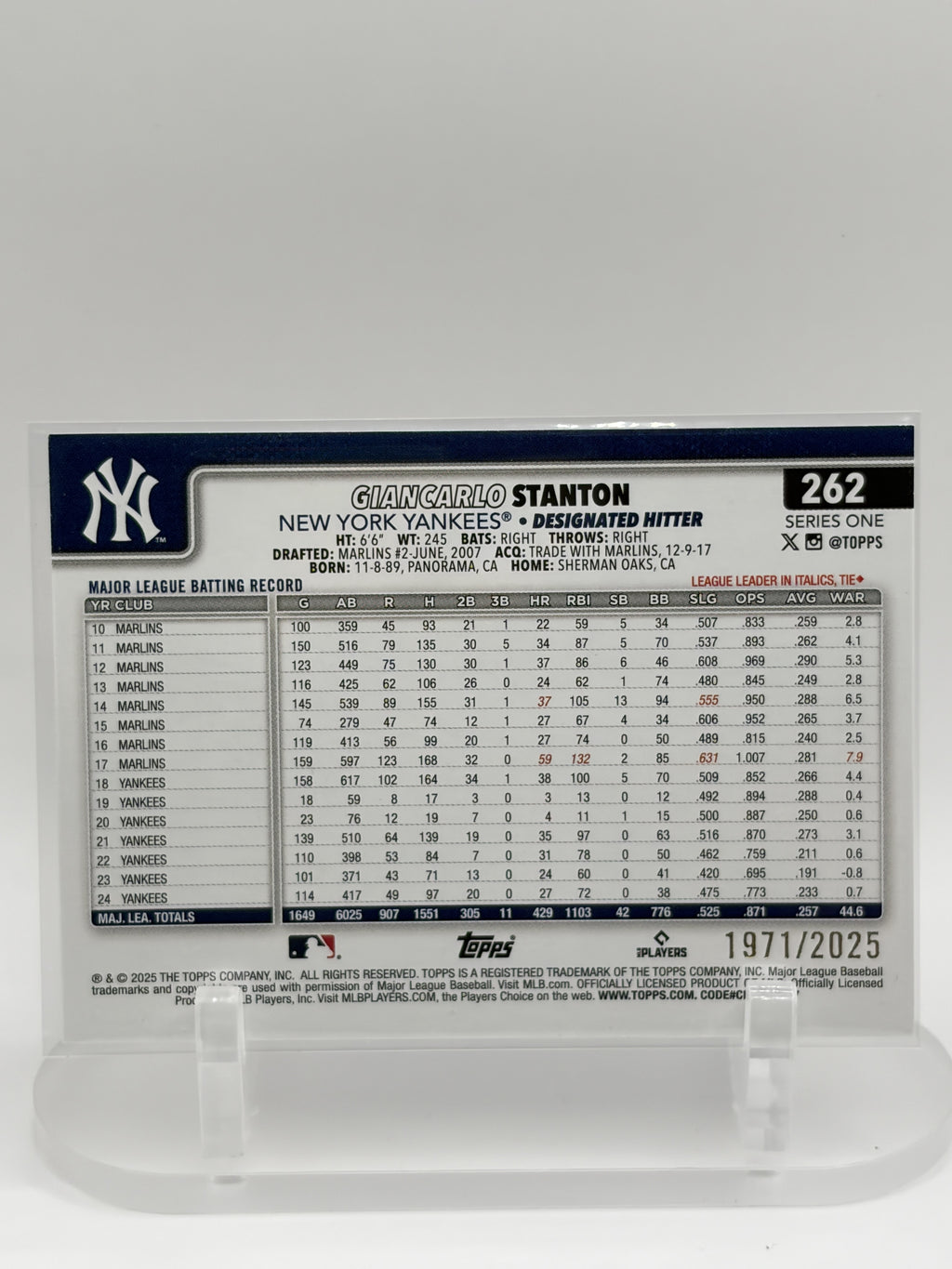 2025 Topps #262 Giancarlo Stanton Gold #/2025