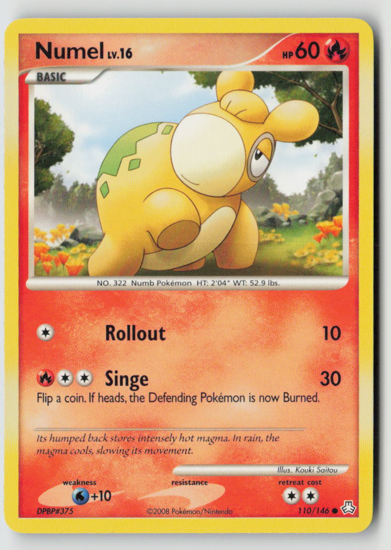 Numel