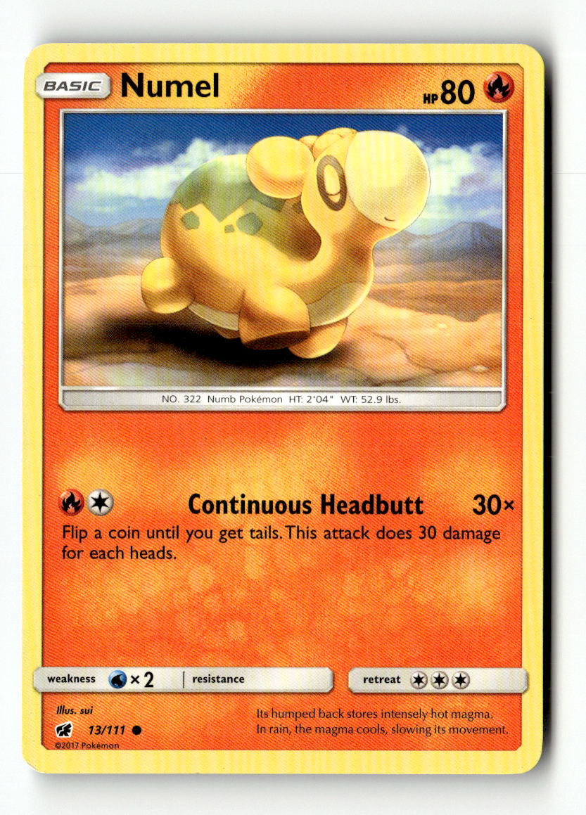 Numel