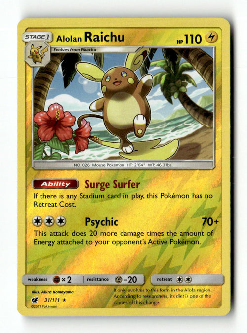 Alolan Raichu
