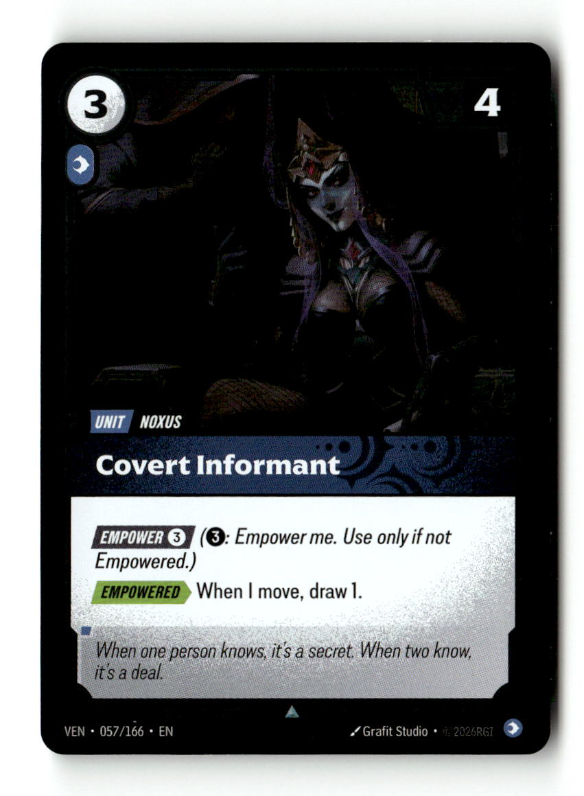Covert Informant