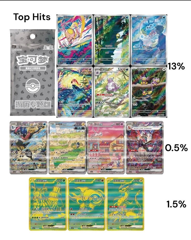 Pokémon S-Chinese TCG 2025 Journey Collection Peripheral Gift Box Sealed